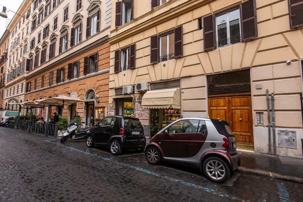 Guesthouse O Affittacamere La Civetta Di Trastevere Rome